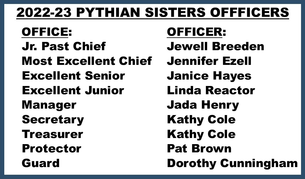 Pythian Sisters Officers for 2019